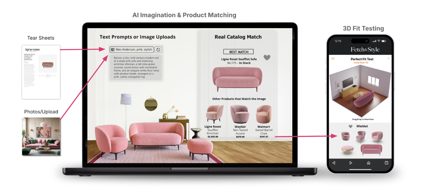 AI Imagination and Product Matching